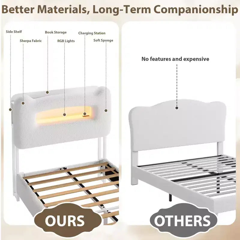 Struttura letto imbottita a LED, letto a piattaforma con cassetti e testiera contenitore per bambini/ragazzi/ragazze, supporto resistente, non è necessaria la rete a molle