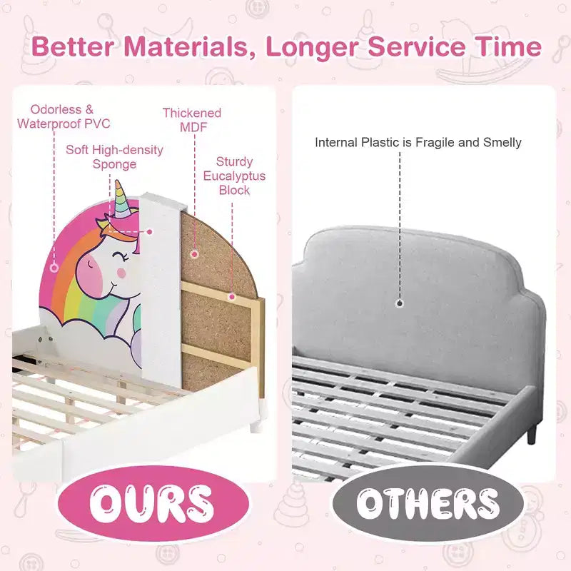 Letto a piattaforma imbottito per bambini, letto singolo in legno con motivo unicorno